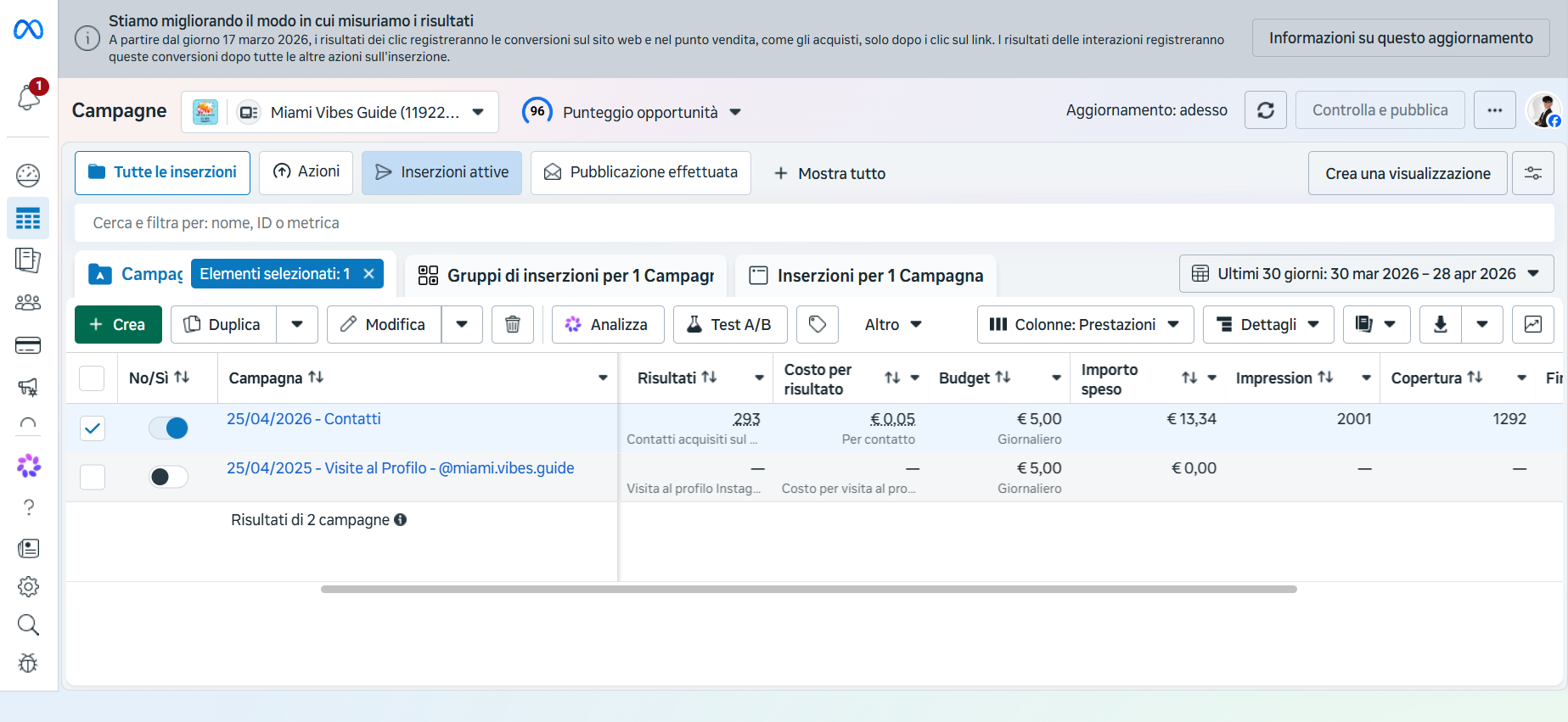 Miami Vibes Guide — Meta Ads